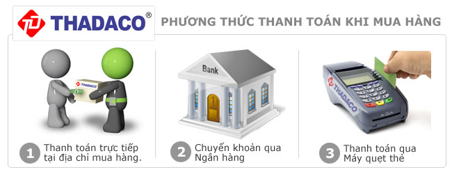 Phương thức thanh toán